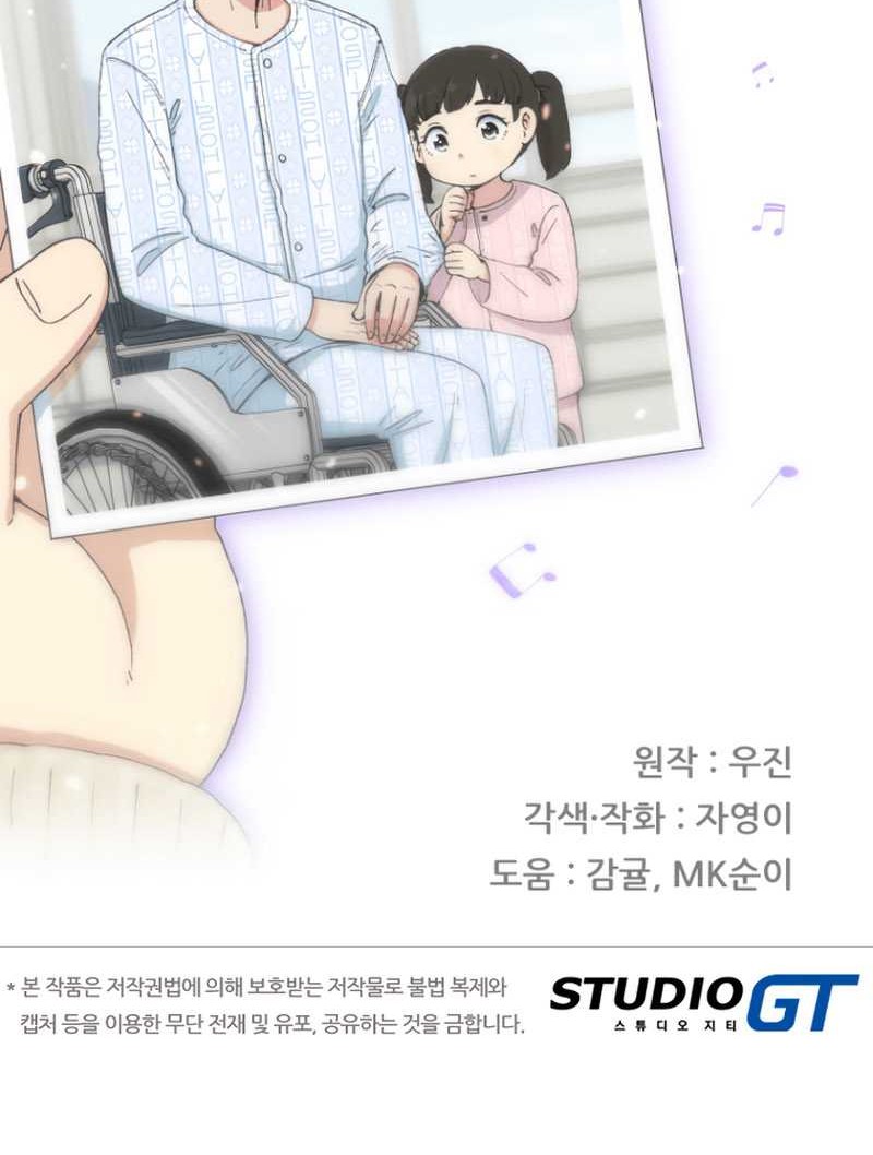 Chapter 29 - halaman 74