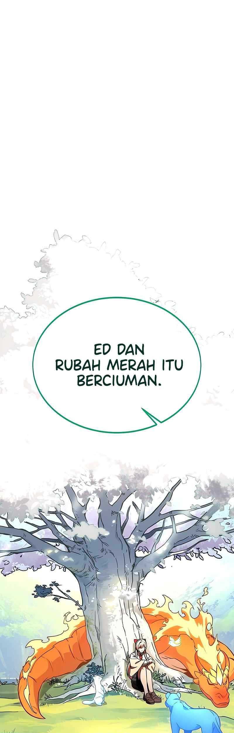 Chapter 22 - halaman 63
