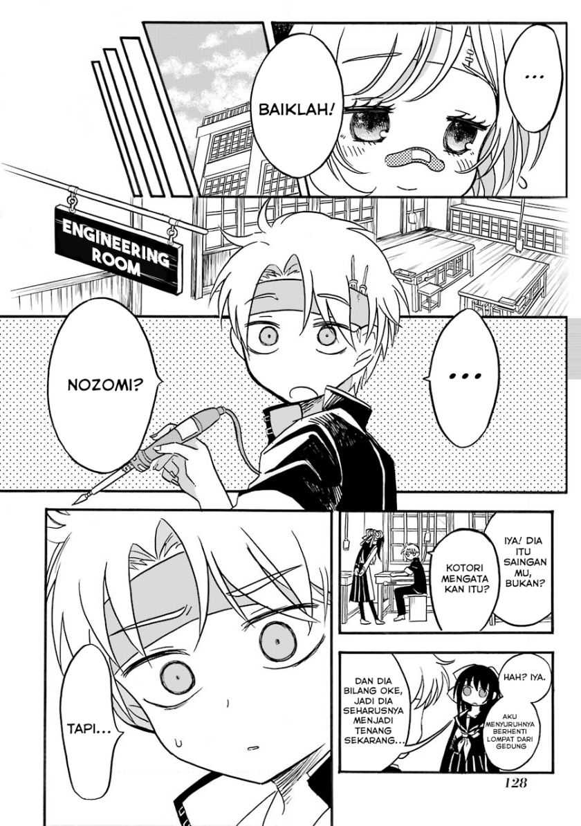 Chapter 4 - halaman 15