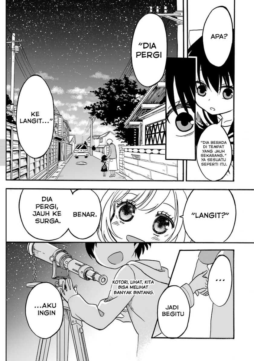 Chapter 4 - halaman 18