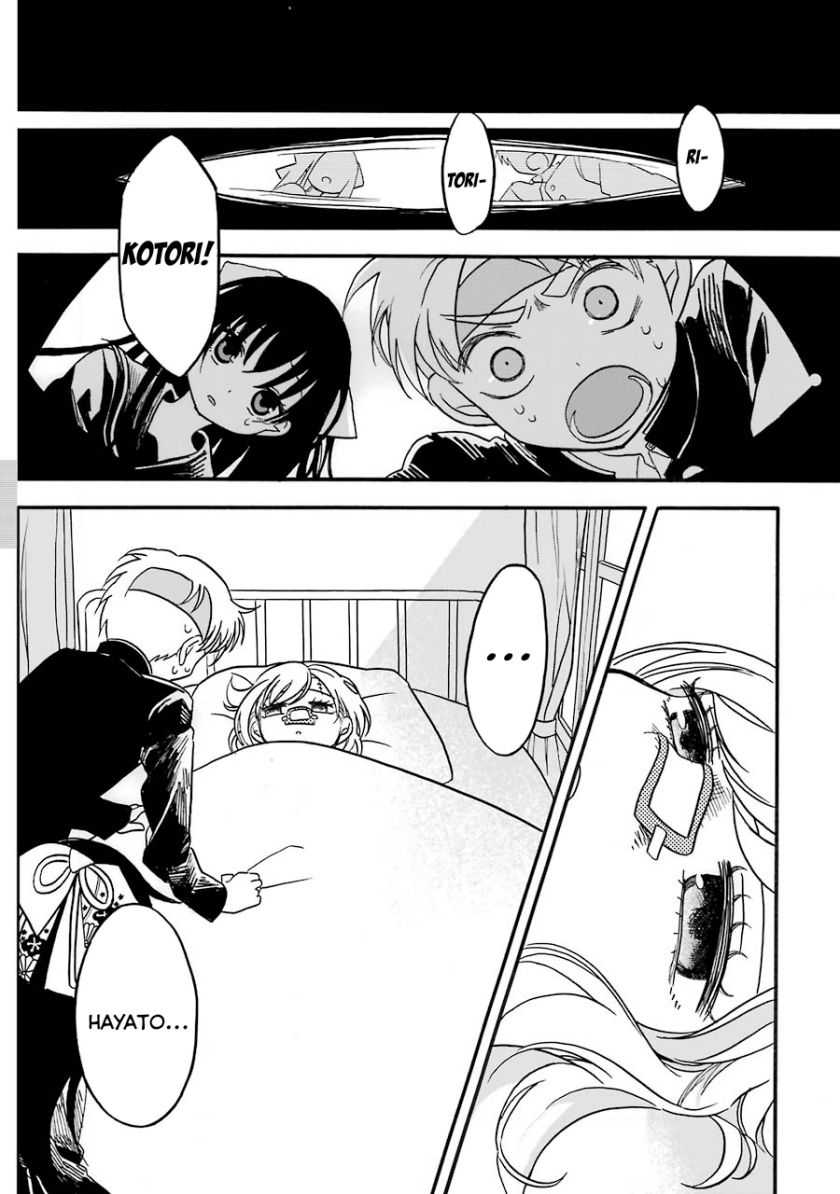 Chapter 4 - halaman 28