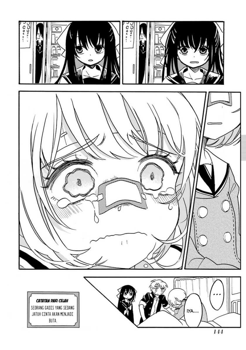 Chapter 4 - halaman 31