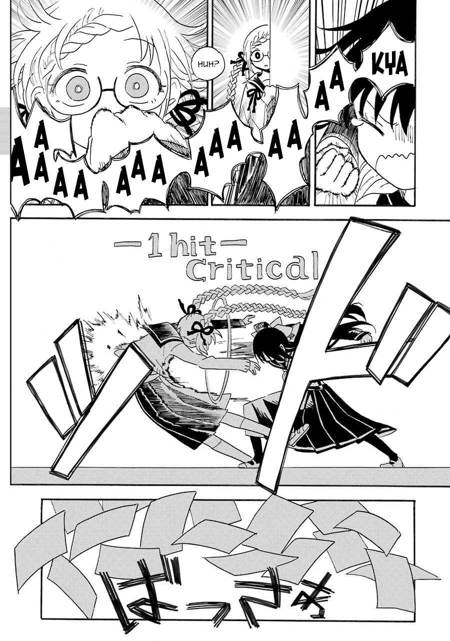 Chapter 2 - halaman 6