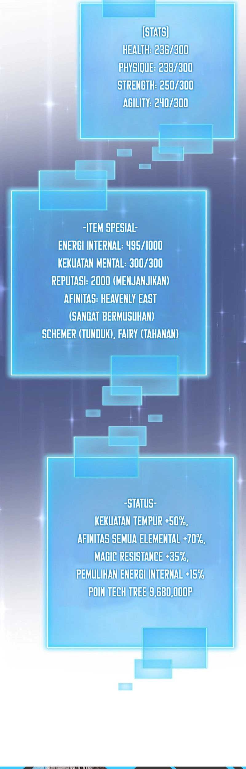 Chapter 35 - halaman 28