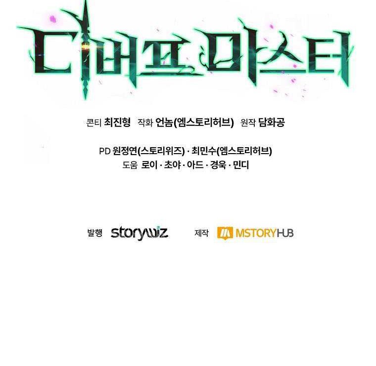 Chapter 13 - halaman 77