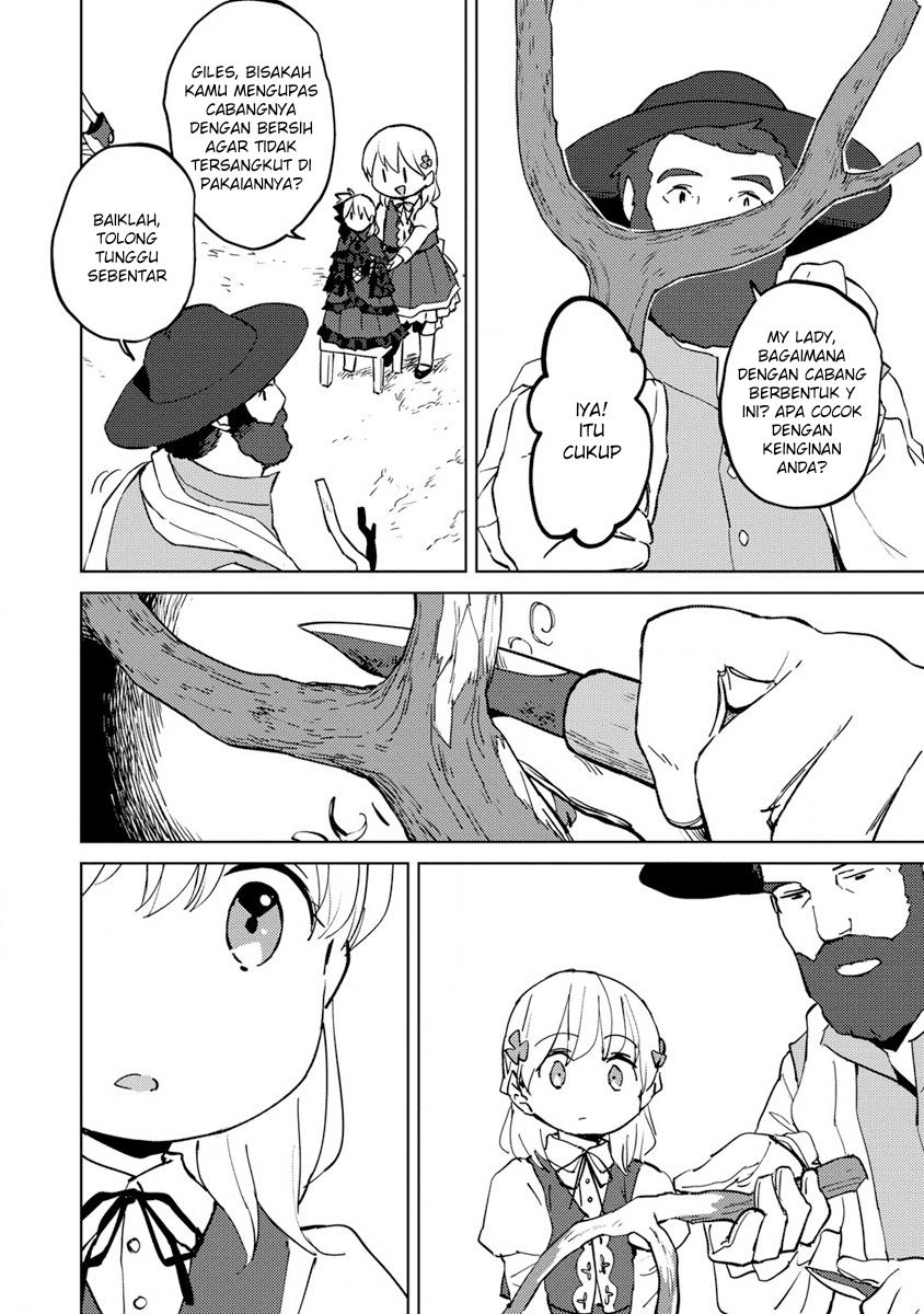 Chapter 6 - halaman 17
