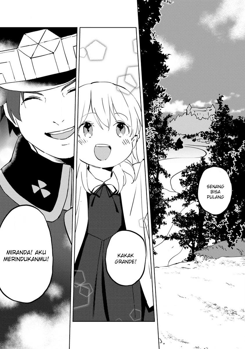Chapter 6 - halaman 21