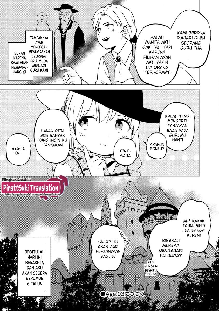 Chapter 2 - halaman 32