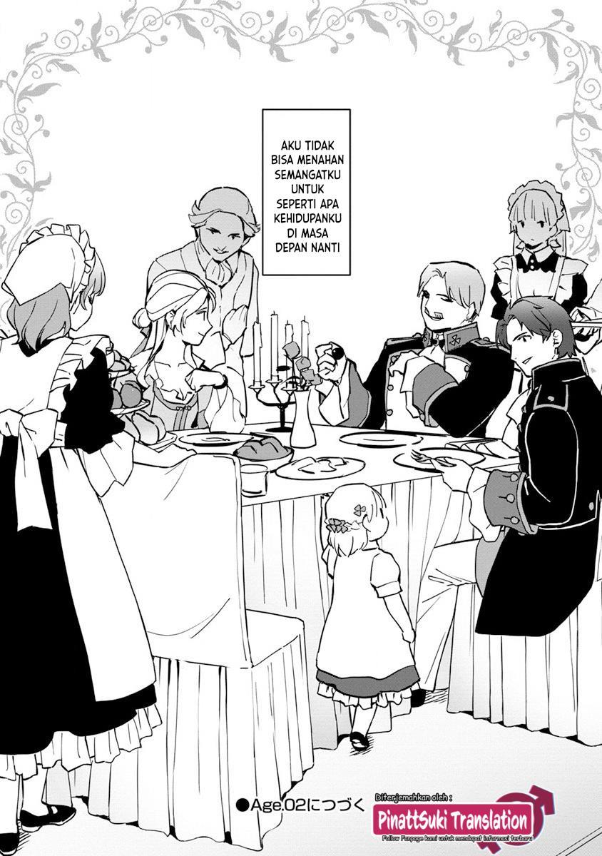 Chapter 1 - halaman 37