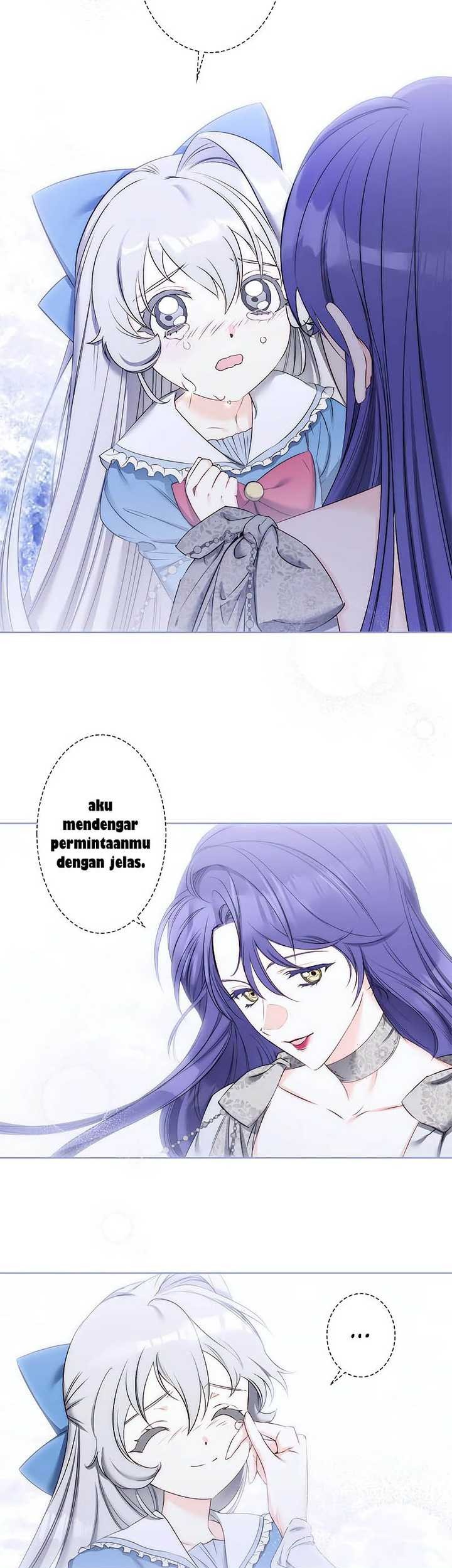 Chapter 5 - halaman 25