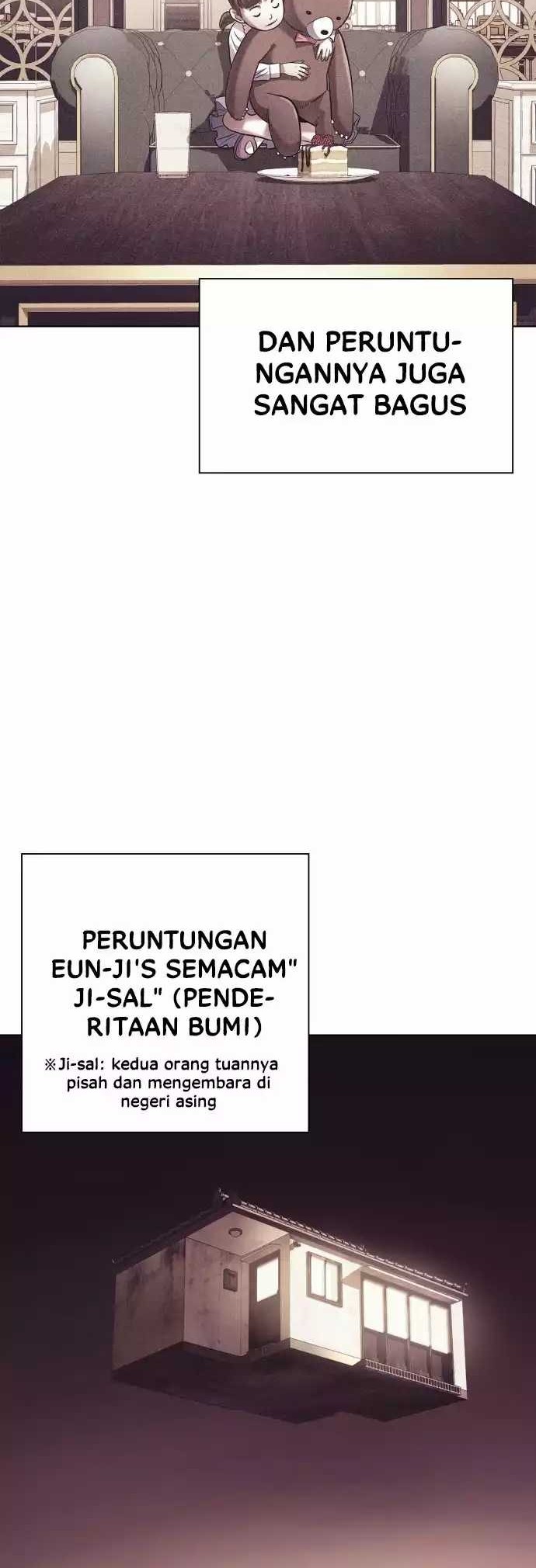 Chapter 2 - halaman 22