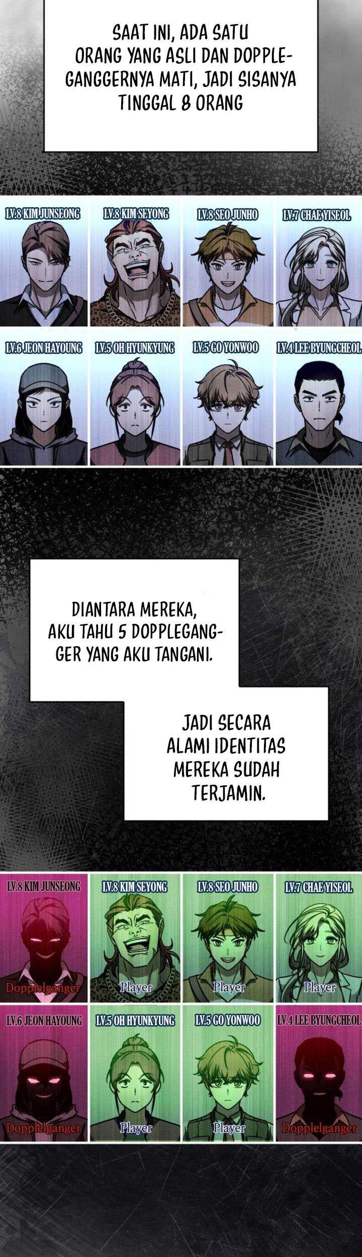 Chapter 11 - halaman 45