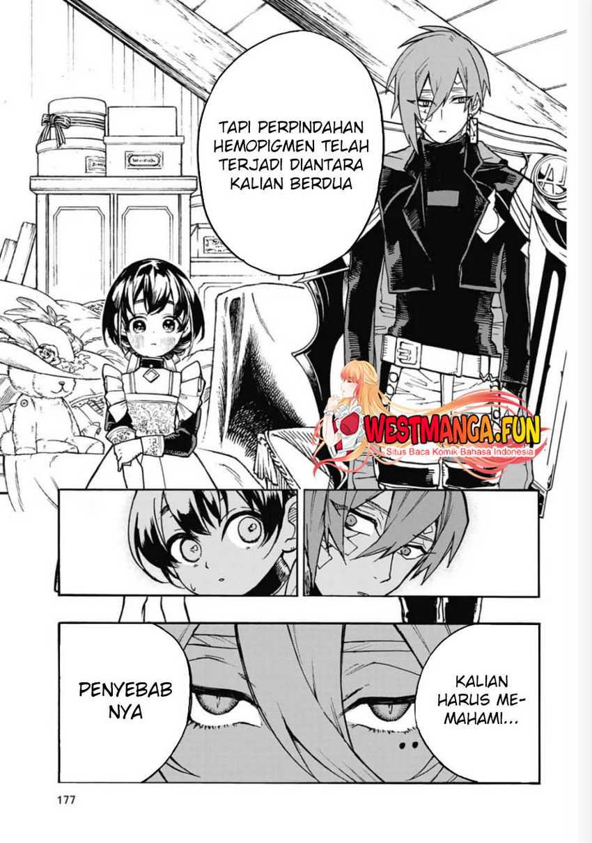 Chapter 15 - halaman 37