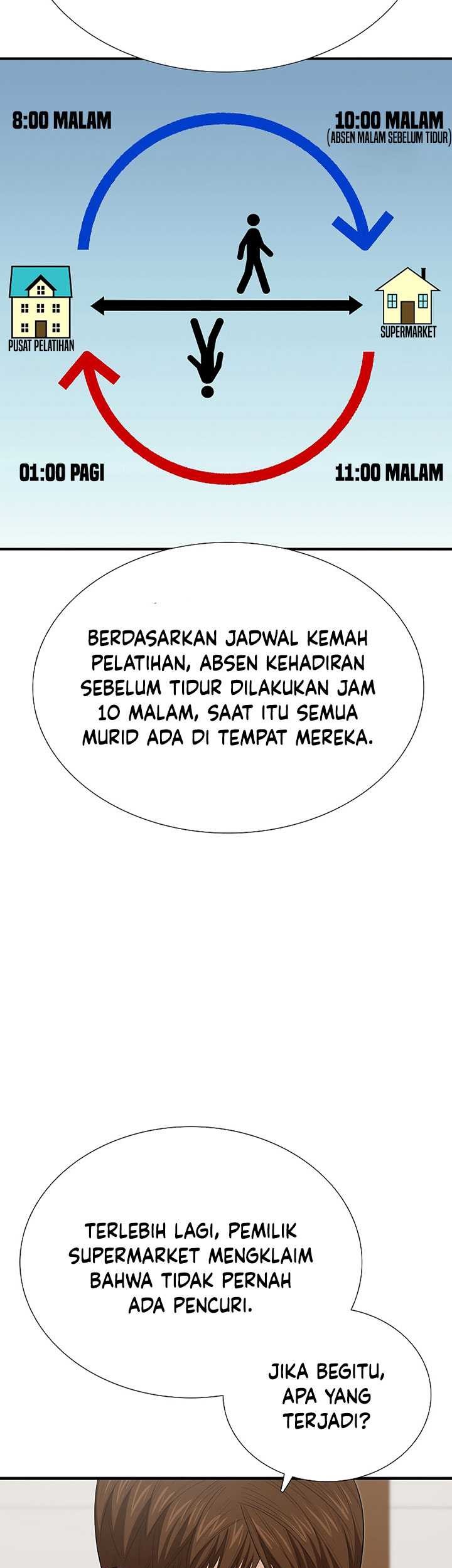 Chapter 121 - halaman 57