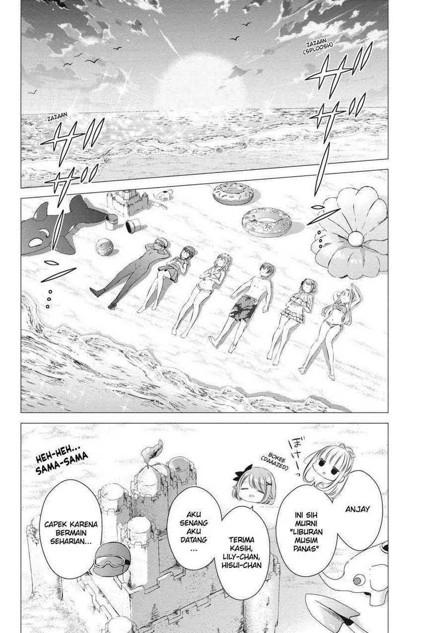 Chapter 21 - halaman 6