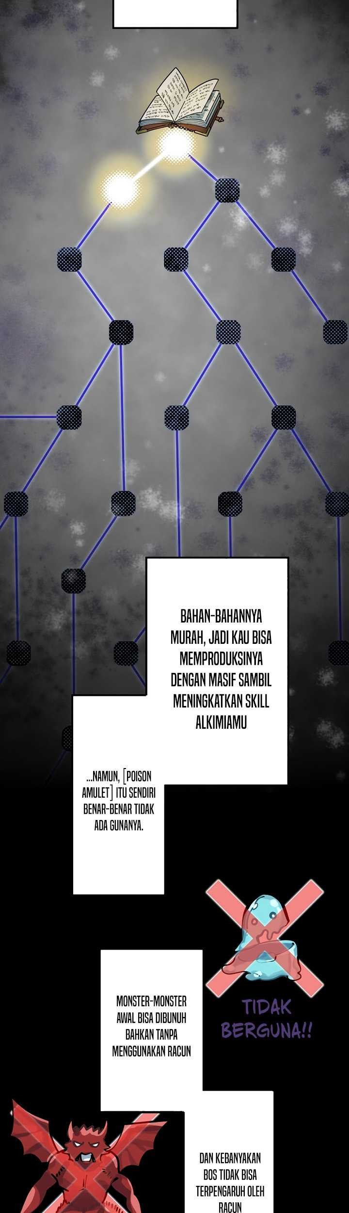 Chapter 2 - halaman 31
