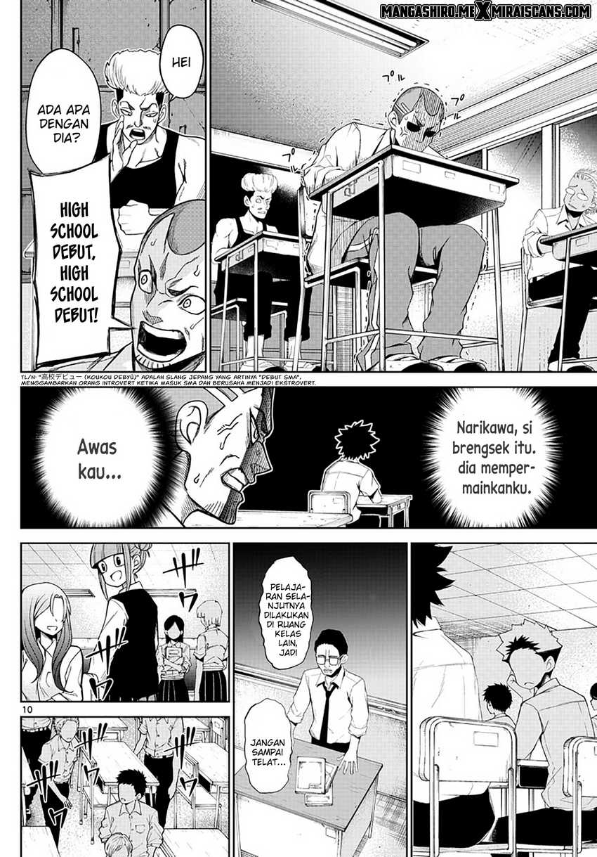 Chapter 2 - halaman 13