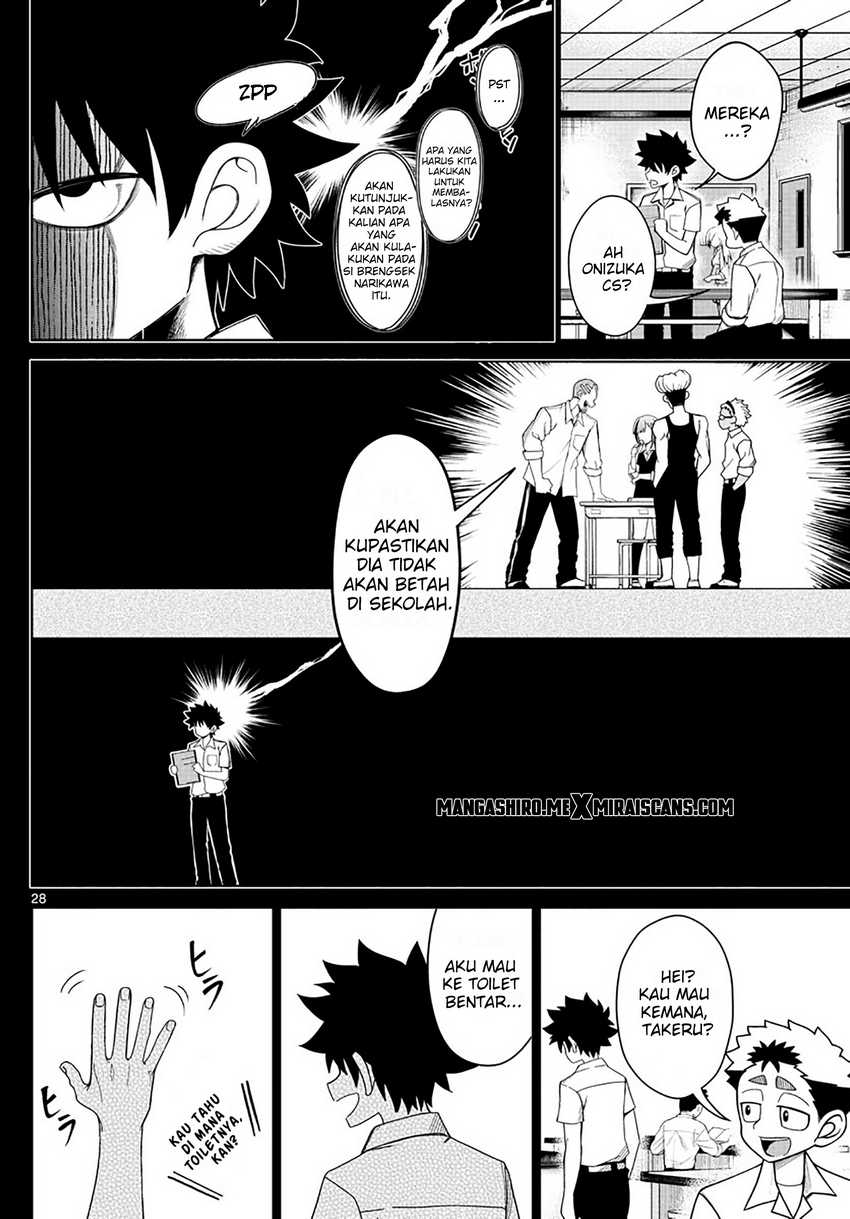 Chapter 2 - halaman 31