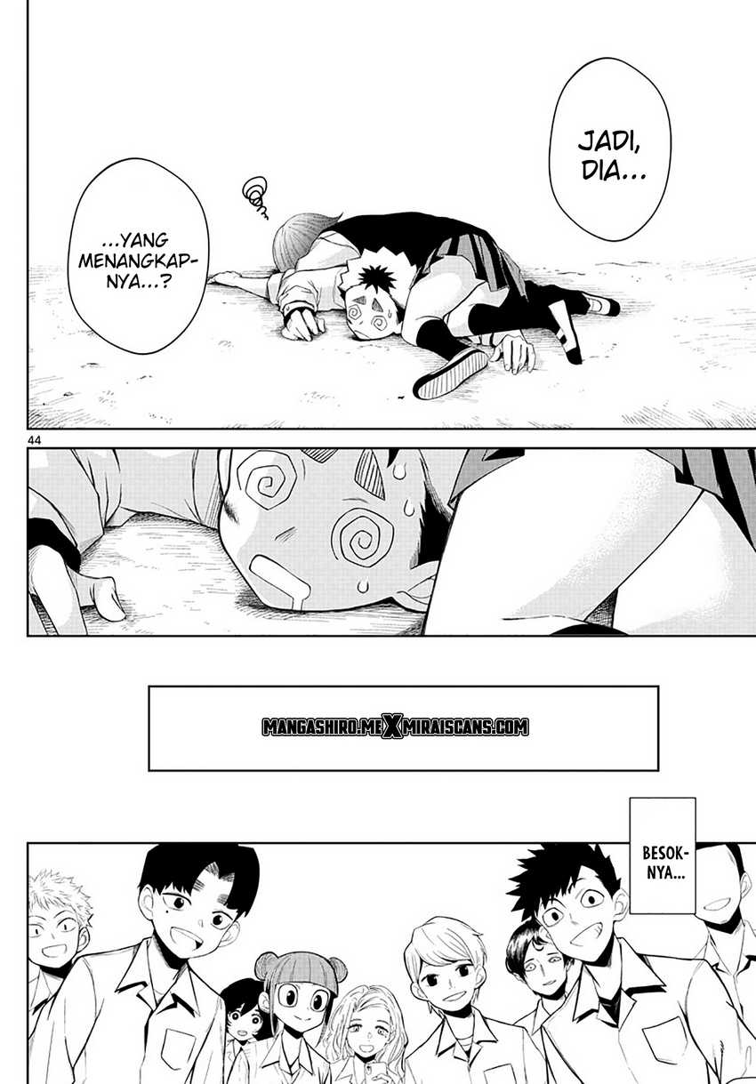 Chapter 2 - halaman 47