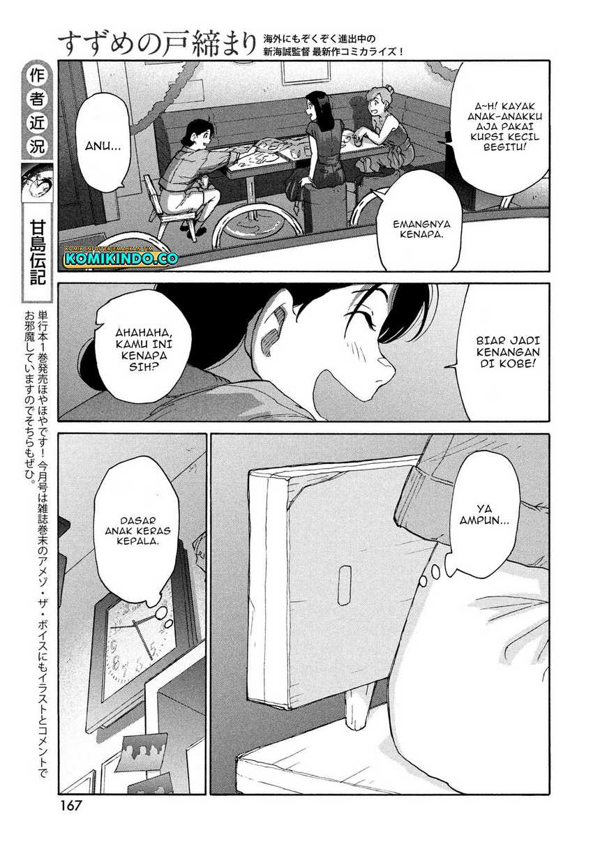 Chapter 7 - halaman 15