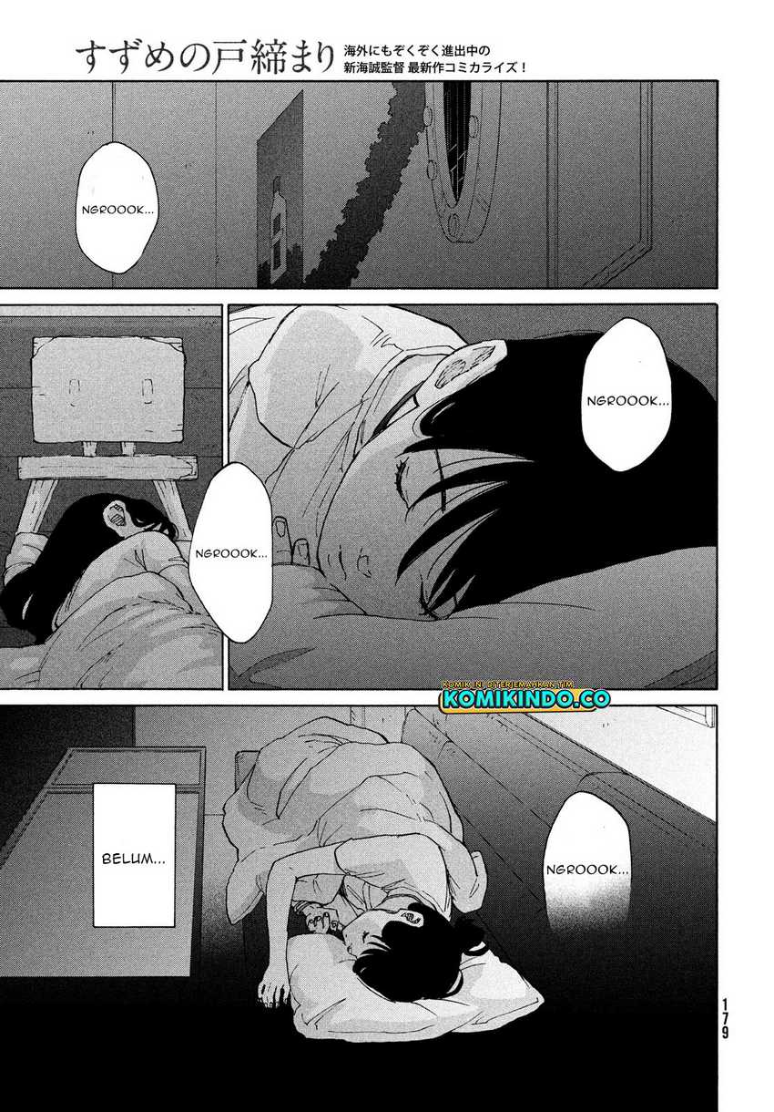 Chapter 7 - halaman 27