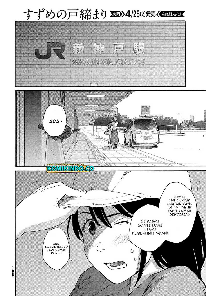 Chapter 7 - halaman 36