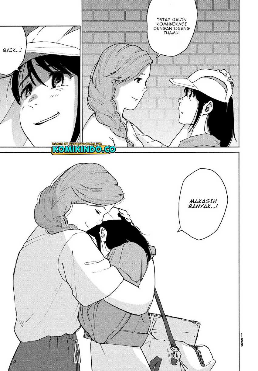 Chapter 7 - halaman 37