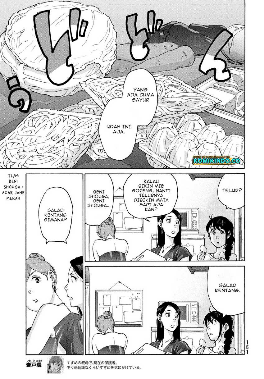 Chapter 7 - halaman 9