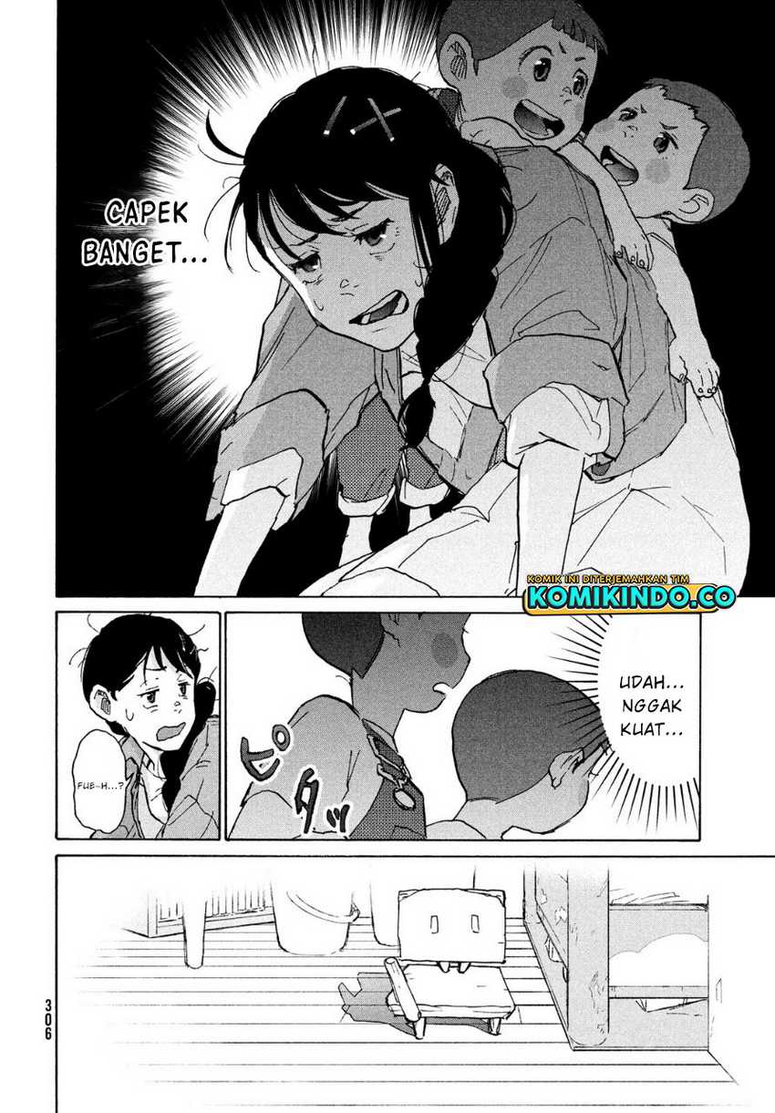 Chapter 5 - halaman 20