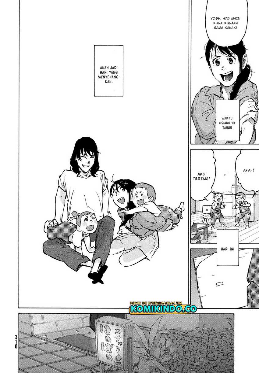 Chapter 5 - halaman 24
