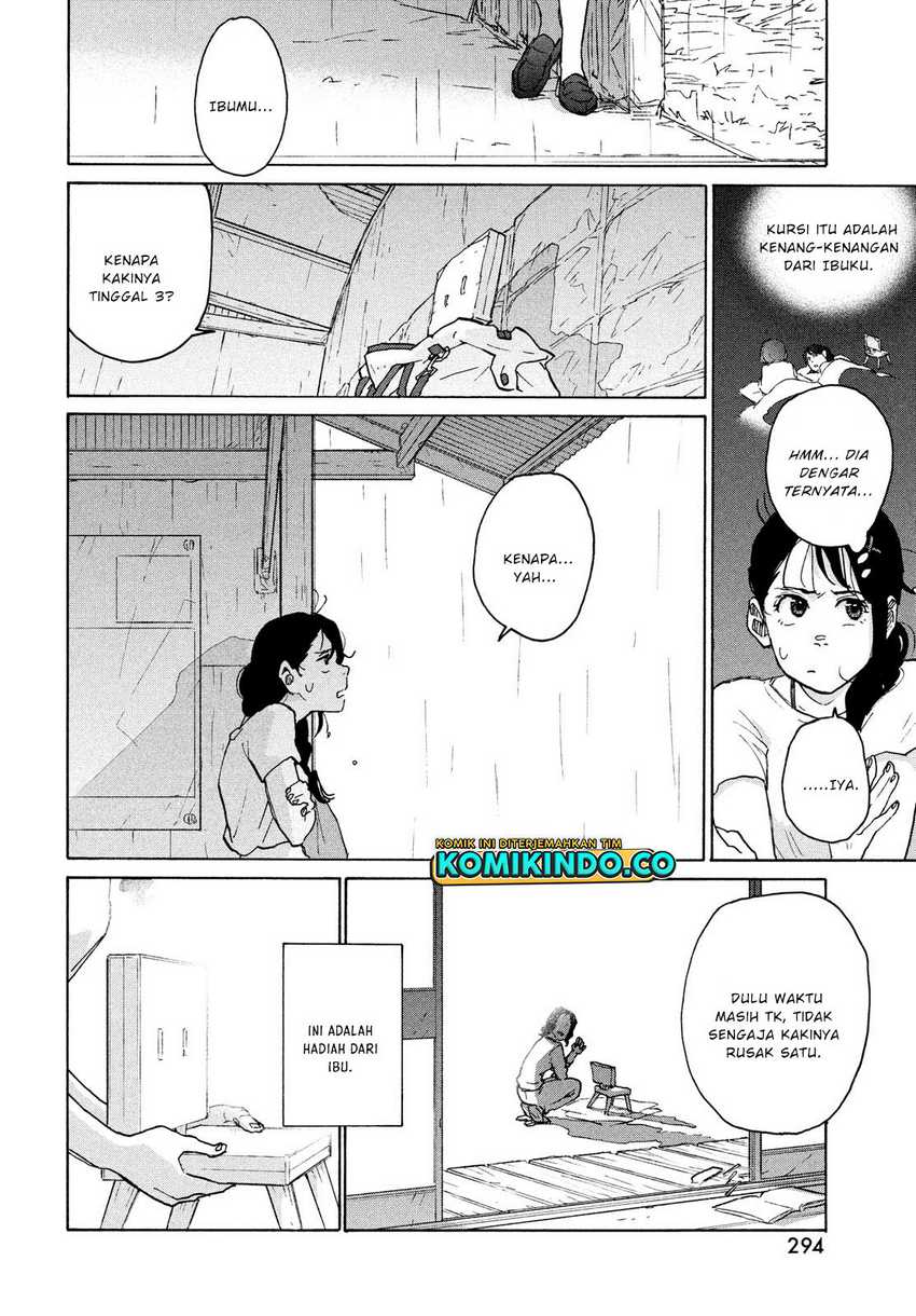 Chapter 5 - halaman 8