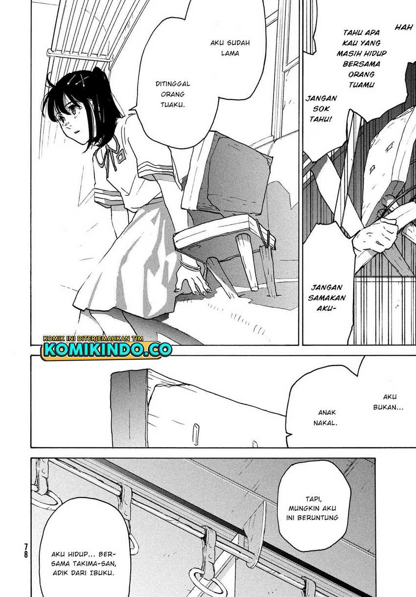 Chapter 2.2 - halaman 14
