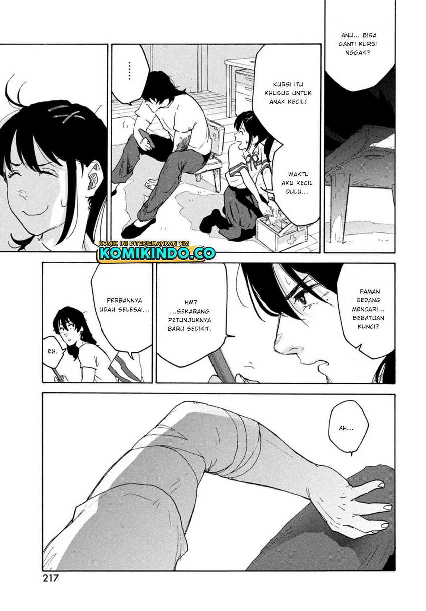 Chapter 1.3 - halaman 15