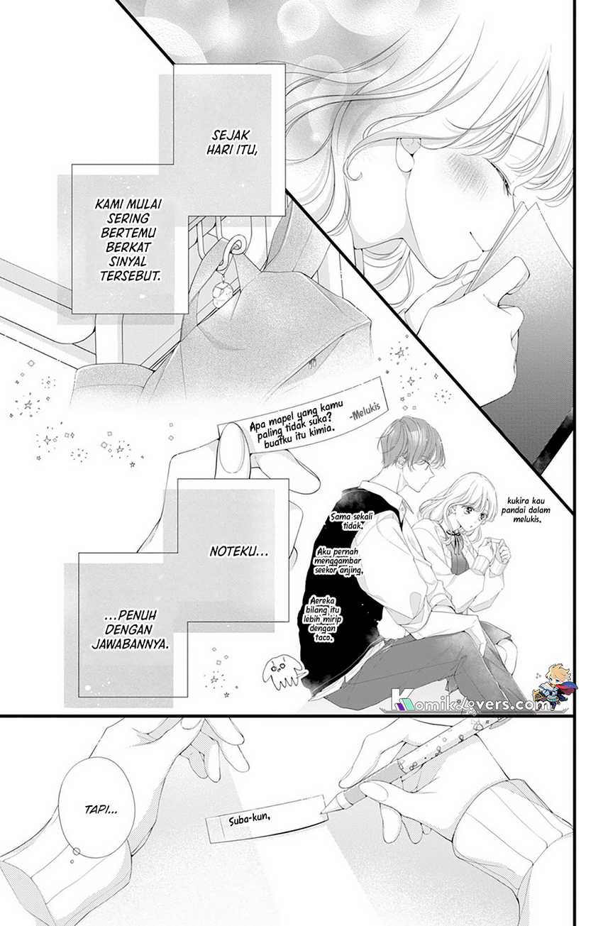 Chapter 2 - halaman 29