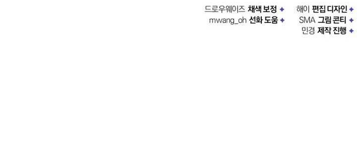 Chapter 45 - halaman 88