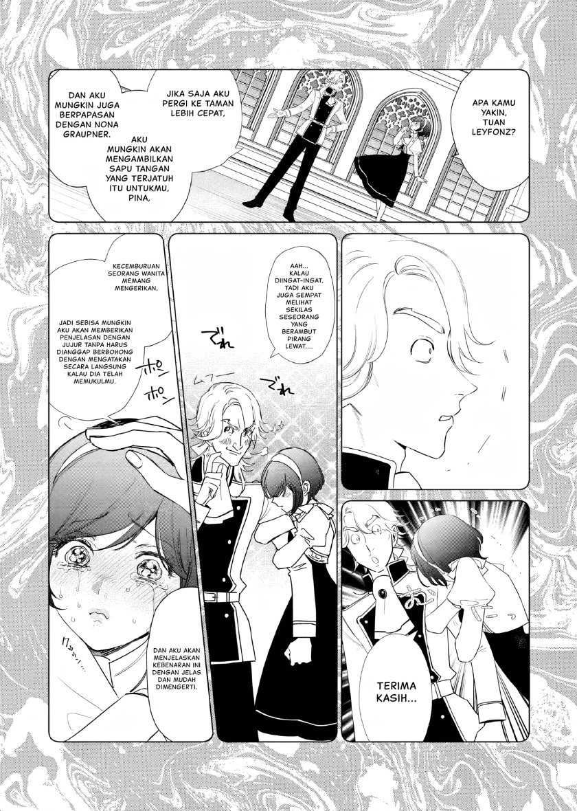 Chapter 15 - halaman 20