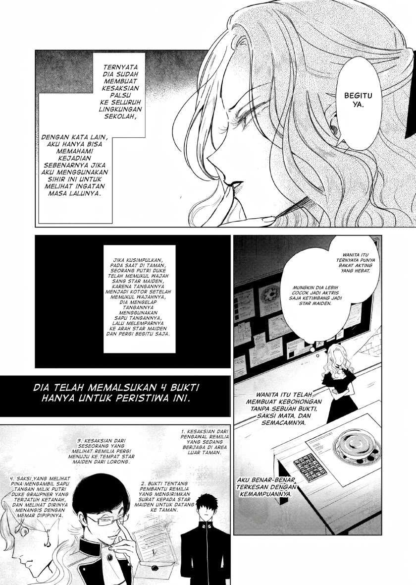 Chapter 15 - halaman 21