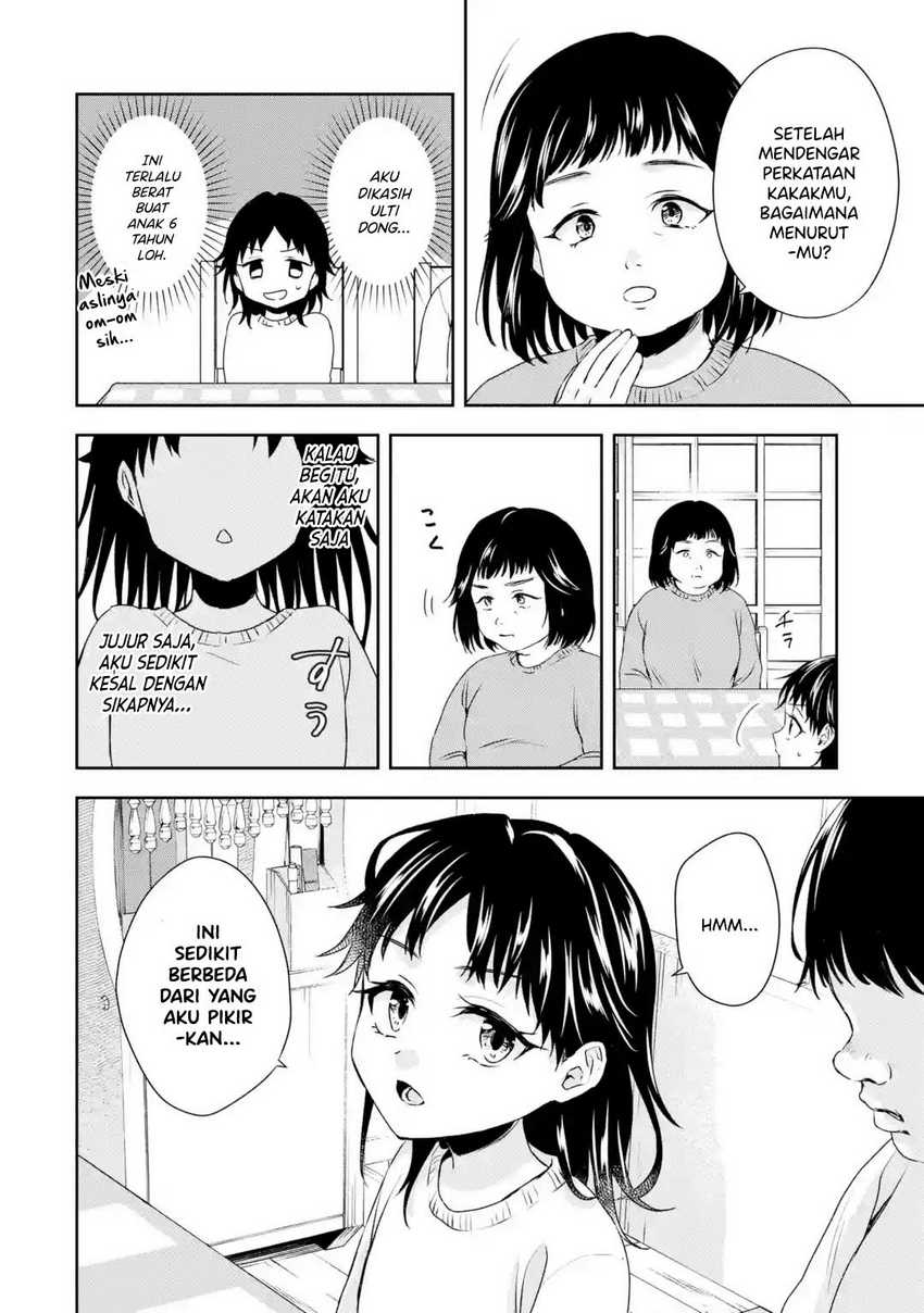 Chapter 1.2 - halaman 21