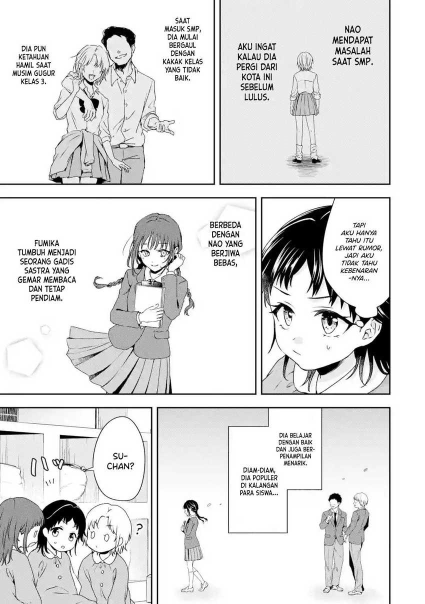 Chapter 1.2 - halaman 8