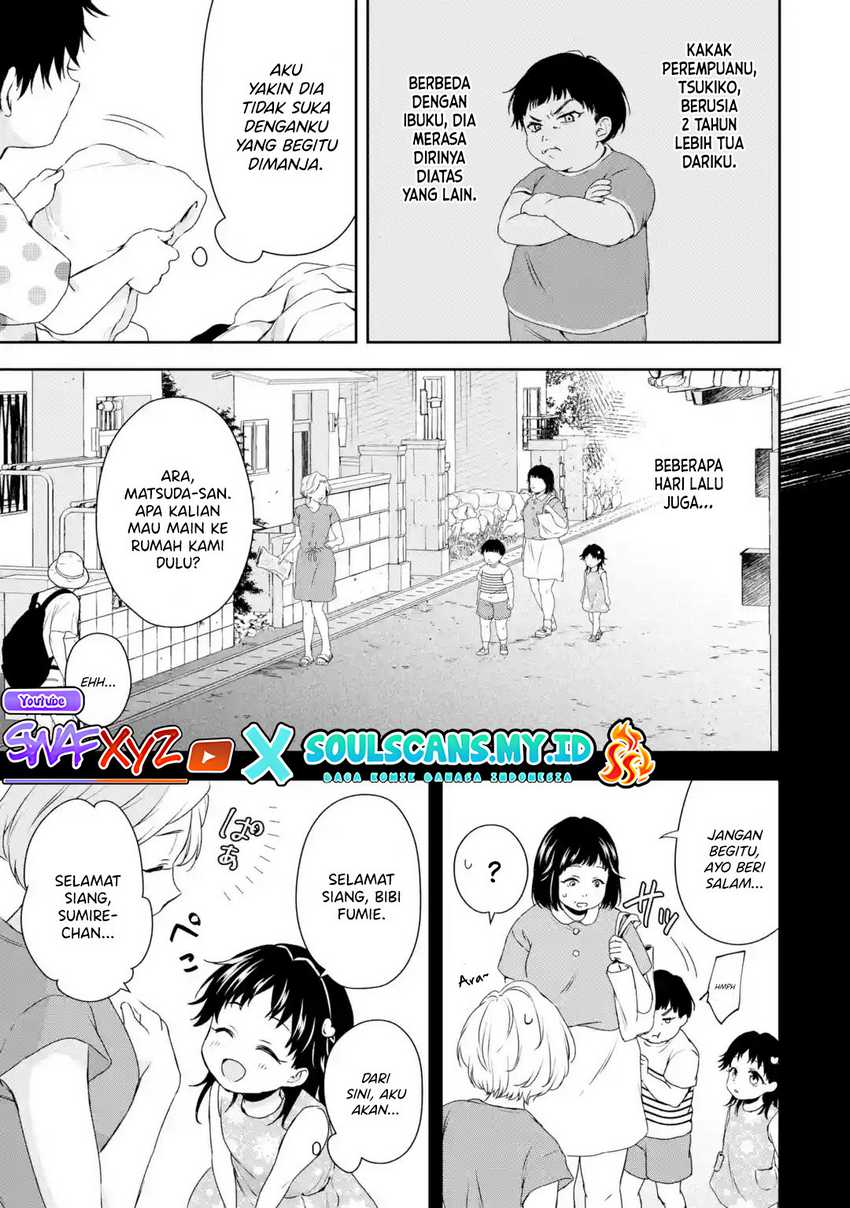 Chapter 1.1 - halaman 21