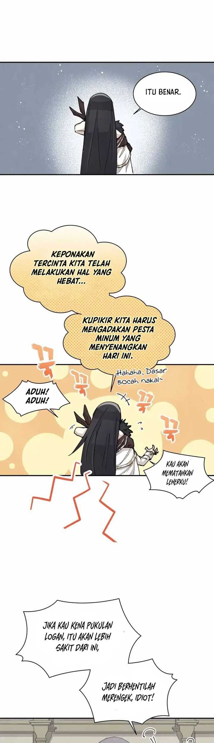 Chapter 22 - halaman 28