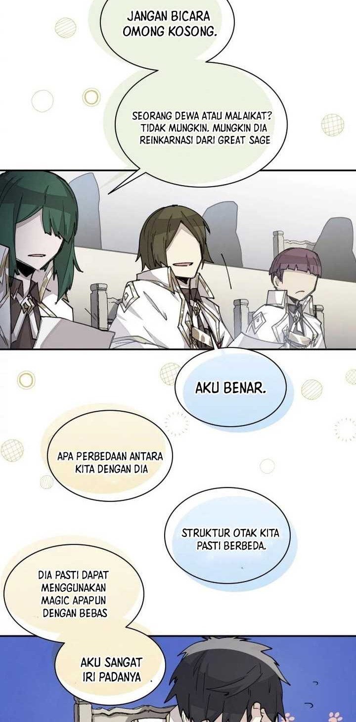 Chapter 20 - halaman 19