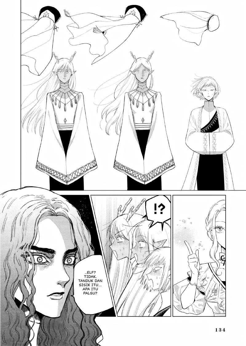Chapter 17 - halaman 28
