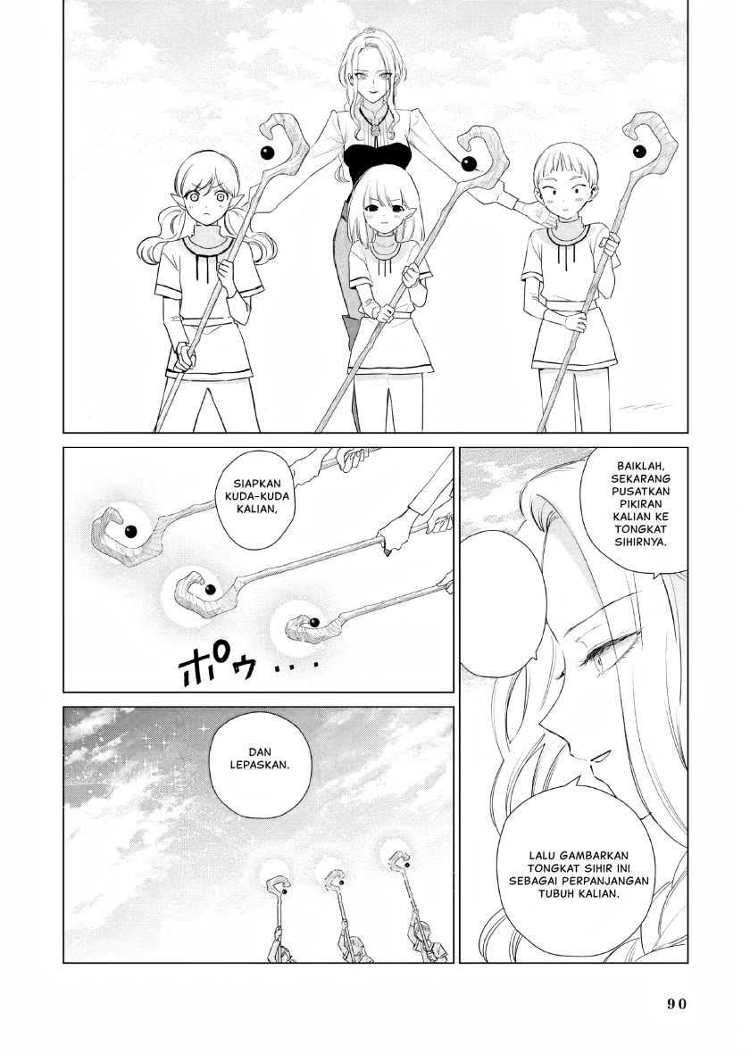 Chapter 16 - halaman 4