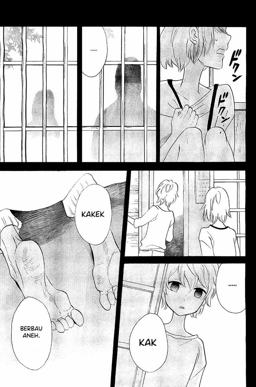 Chapter 4 - halaman 14