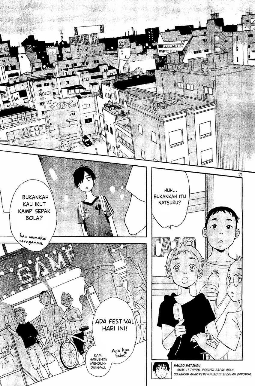 Chapter 4 - halaman 22