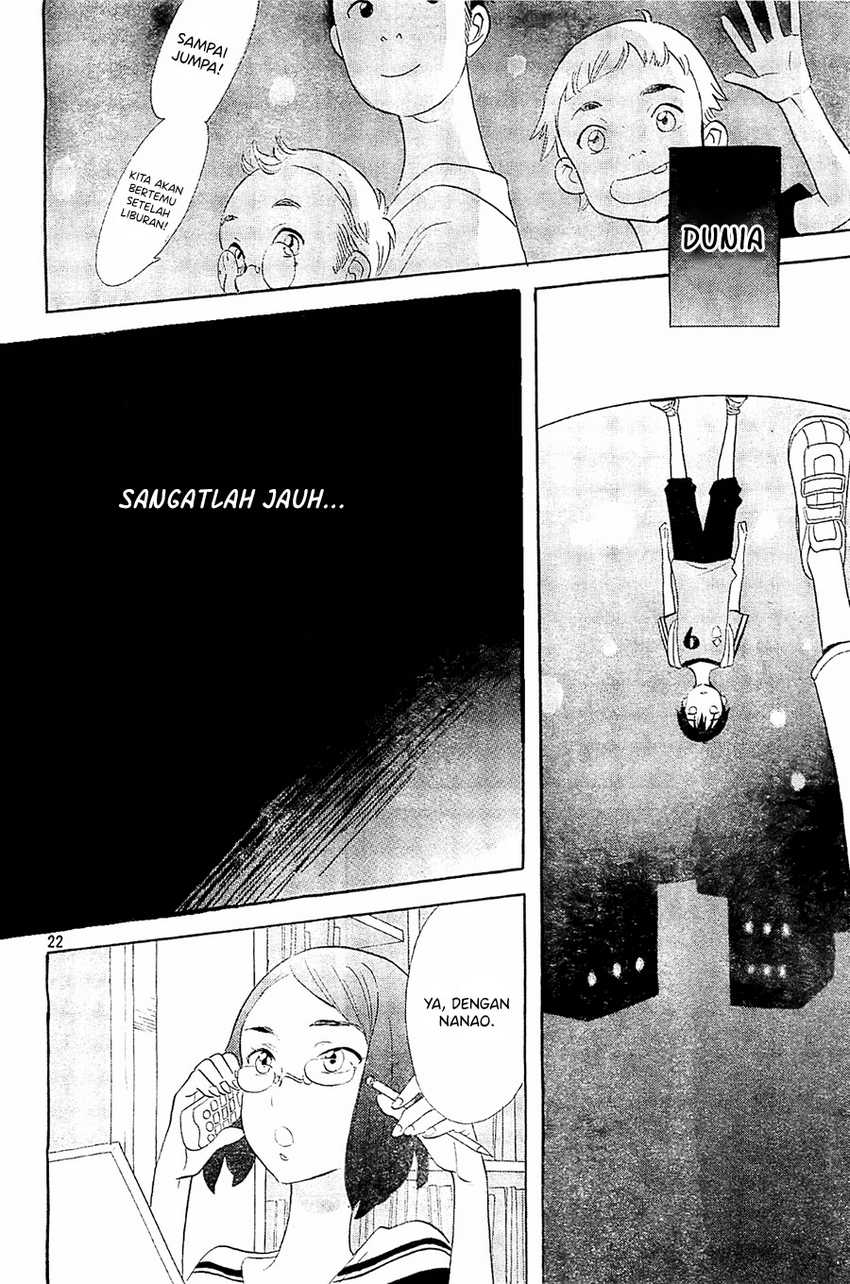 Chapter 4 - halaman 23