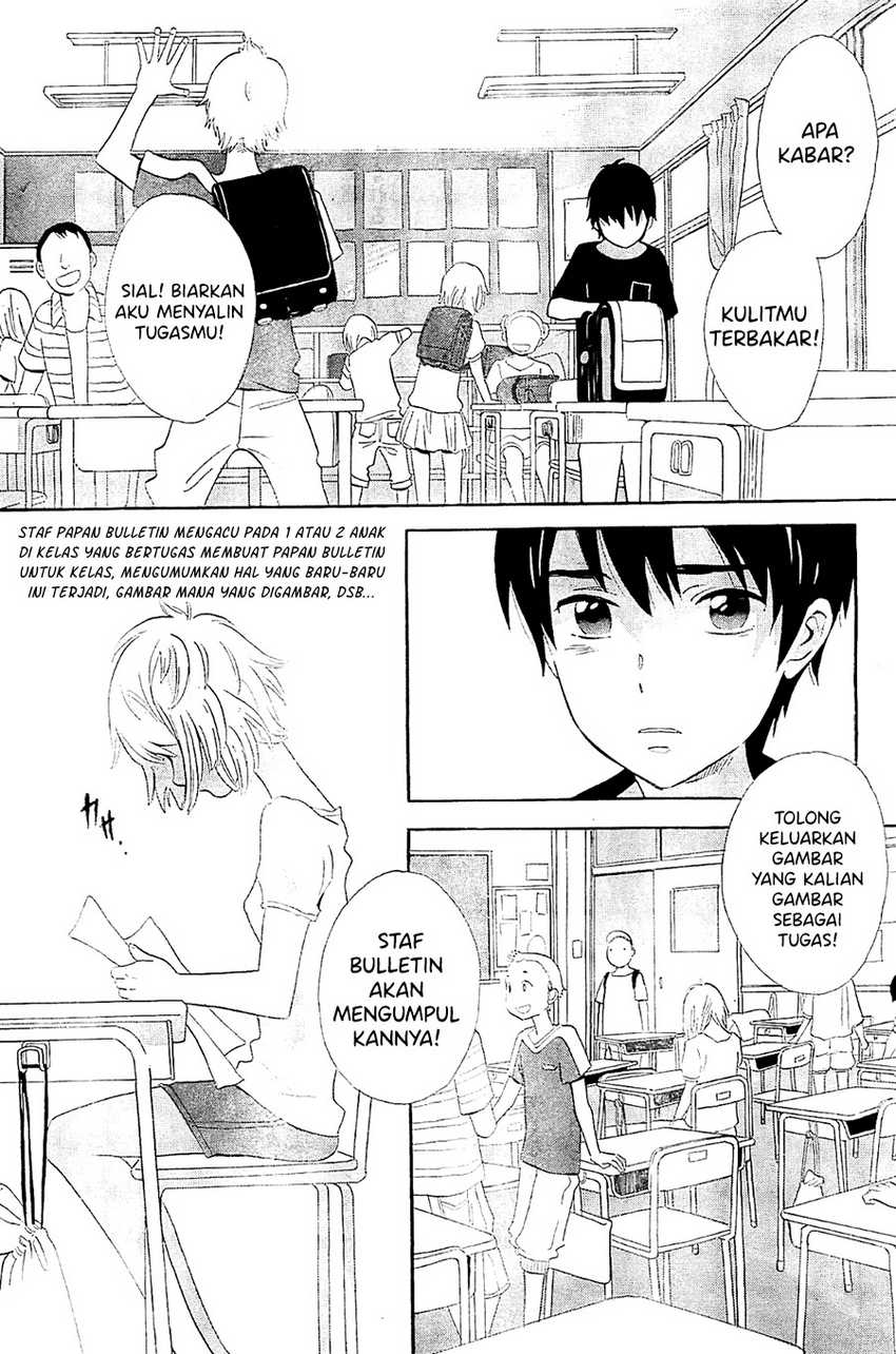 Chapter 4 - halaman 28