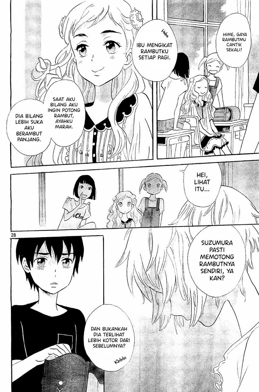 Chapter 4 - halaman 29