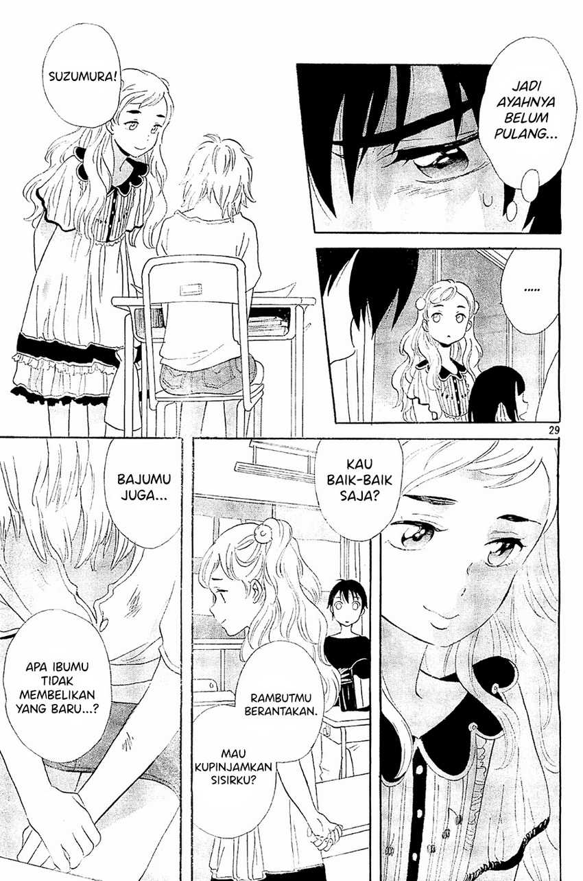 Chapter 4 - halaman 30
